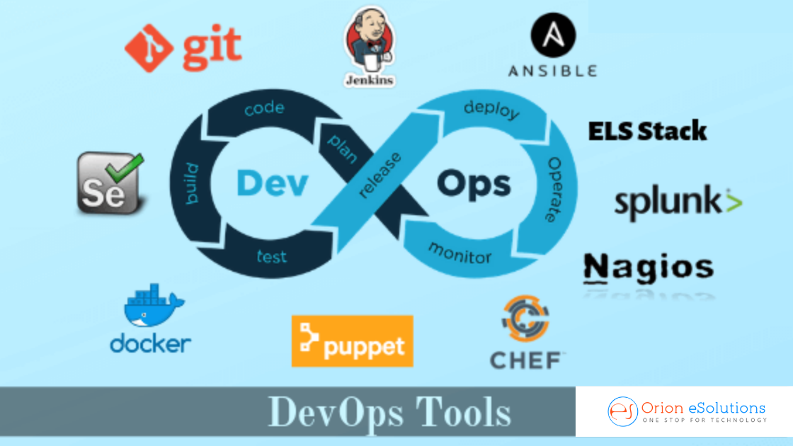 WHAT DOES A DEVOPS ENGINEER DO? SOME COMMON DEVOPS TOOLS